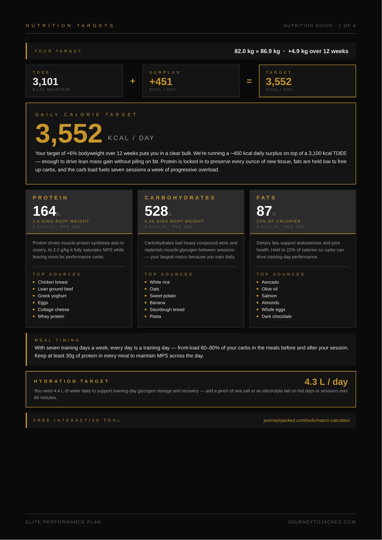Nutrition targets page with TDEE, daily calorie target and full macro breakdown
