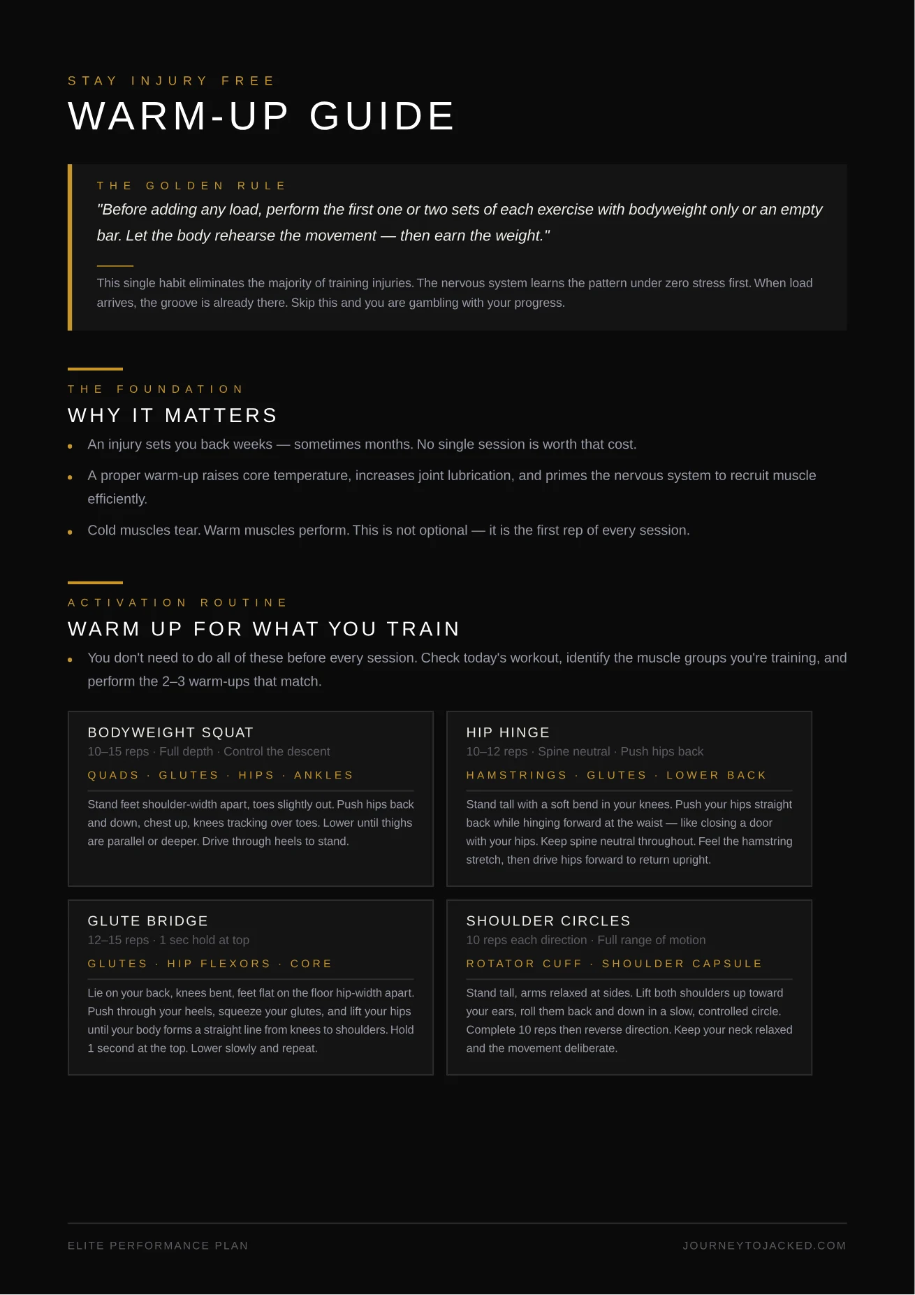 Warm-up guide page with activation drills matched to the muscles being trained