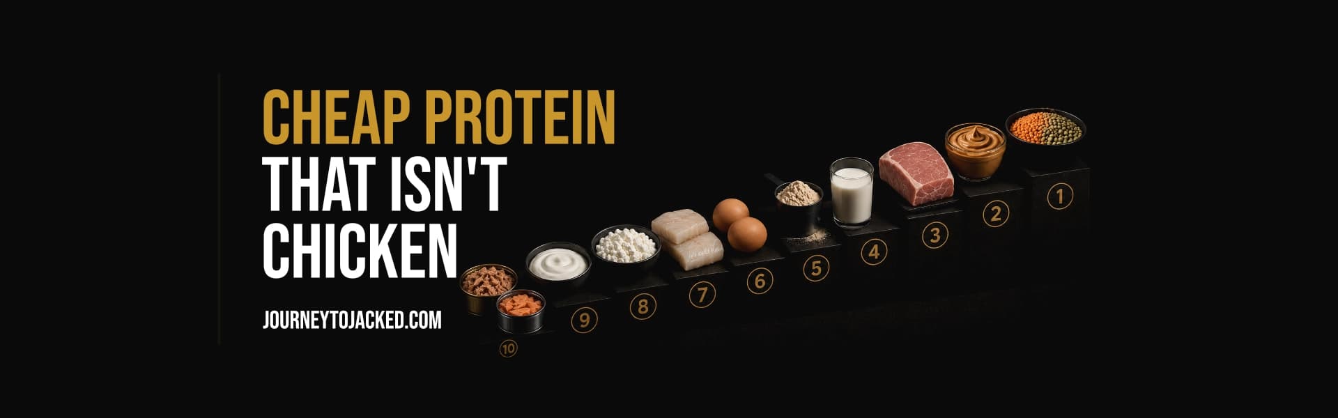 Cheap Protein That Isn't Chicken, Ranked