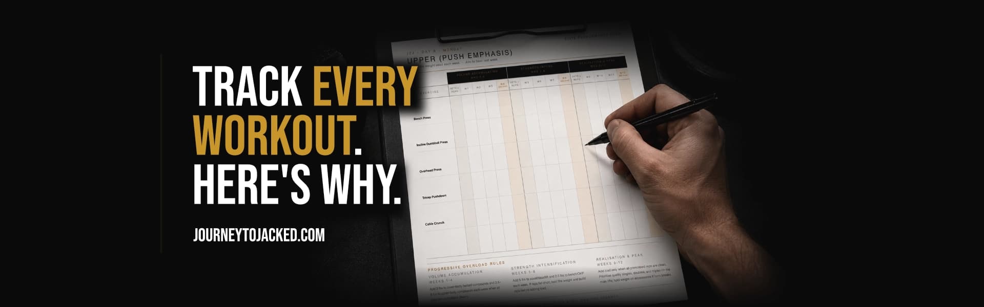 Track Every Workout. Here's Why.